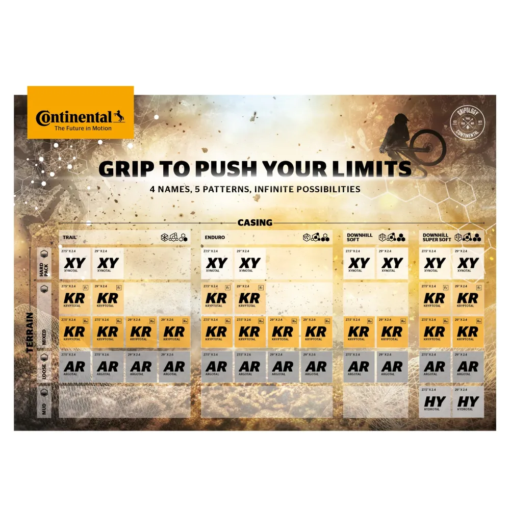 CONTINENTAL XYNOTAL Downhill 29x2.40 Supersoft Tubeless Ready Soft Musta rengas