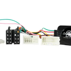 CTSHY005.2 Interface Hyundaihin