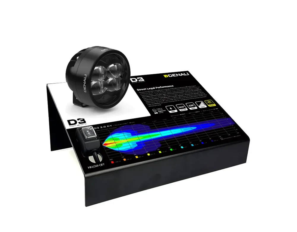 Jälleenmyyjän näyttö - D3 DENALI Electronics