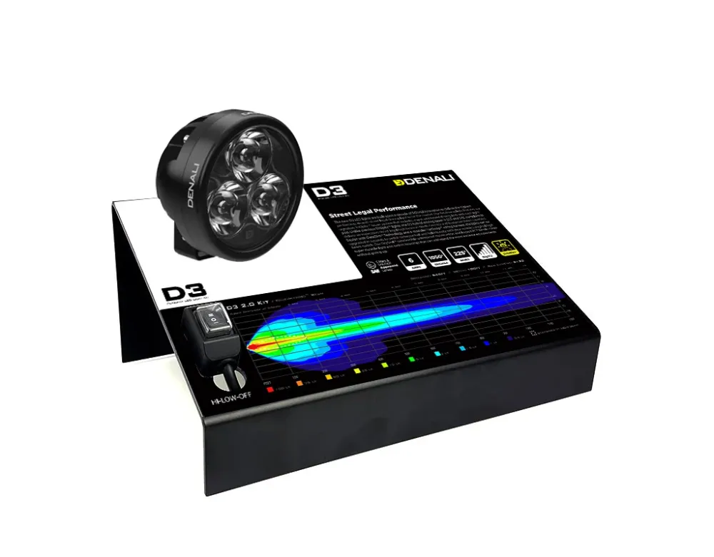 Jälleenmyyjän näyttö - D3 DENALI Electronics
