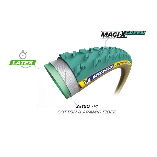 MICHELIN POWER MUD Racing Line 700x33c Tubular Vihreä