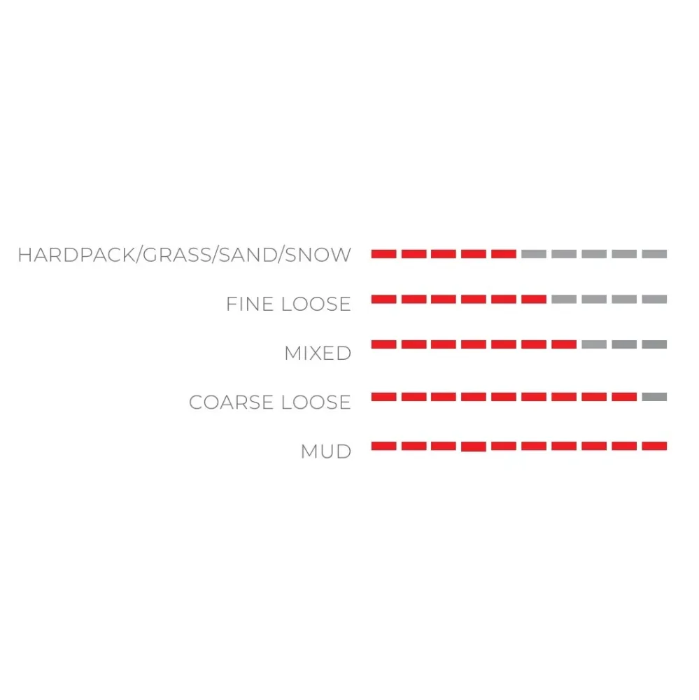 Tubular VITTORIA DUGAST RHINO puuvilla 700x33 XL Beige