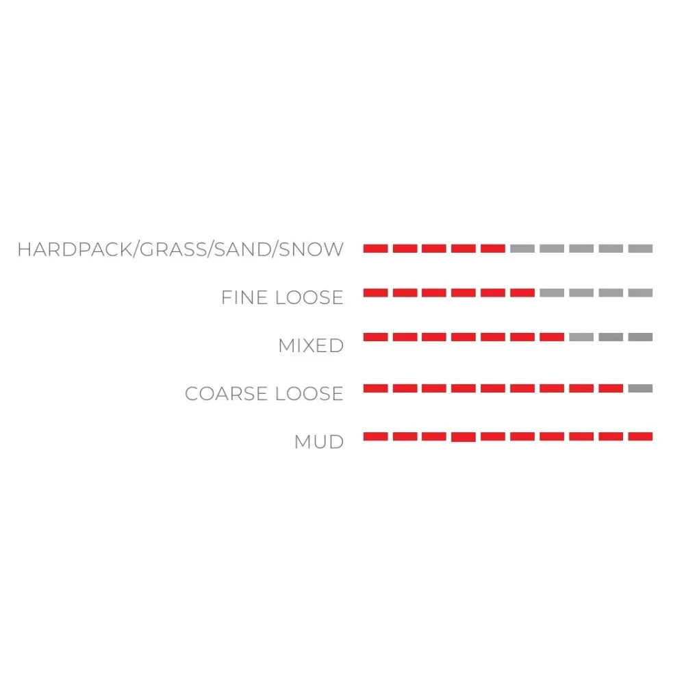 Tubular VITTORIA DUGAST RHINO puuvilla 700x33 L Beige