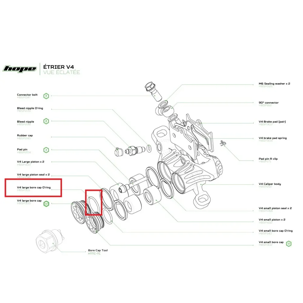 Suuri O-rengas HOPE V4 Bore Capiin