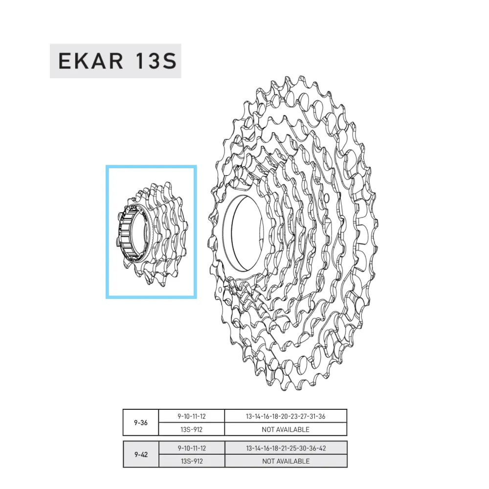 CAMPAGNOLO EKAR 9-10-11-12 hammasrattaat hampaat 9-36 tai 9-42 kasetille.
