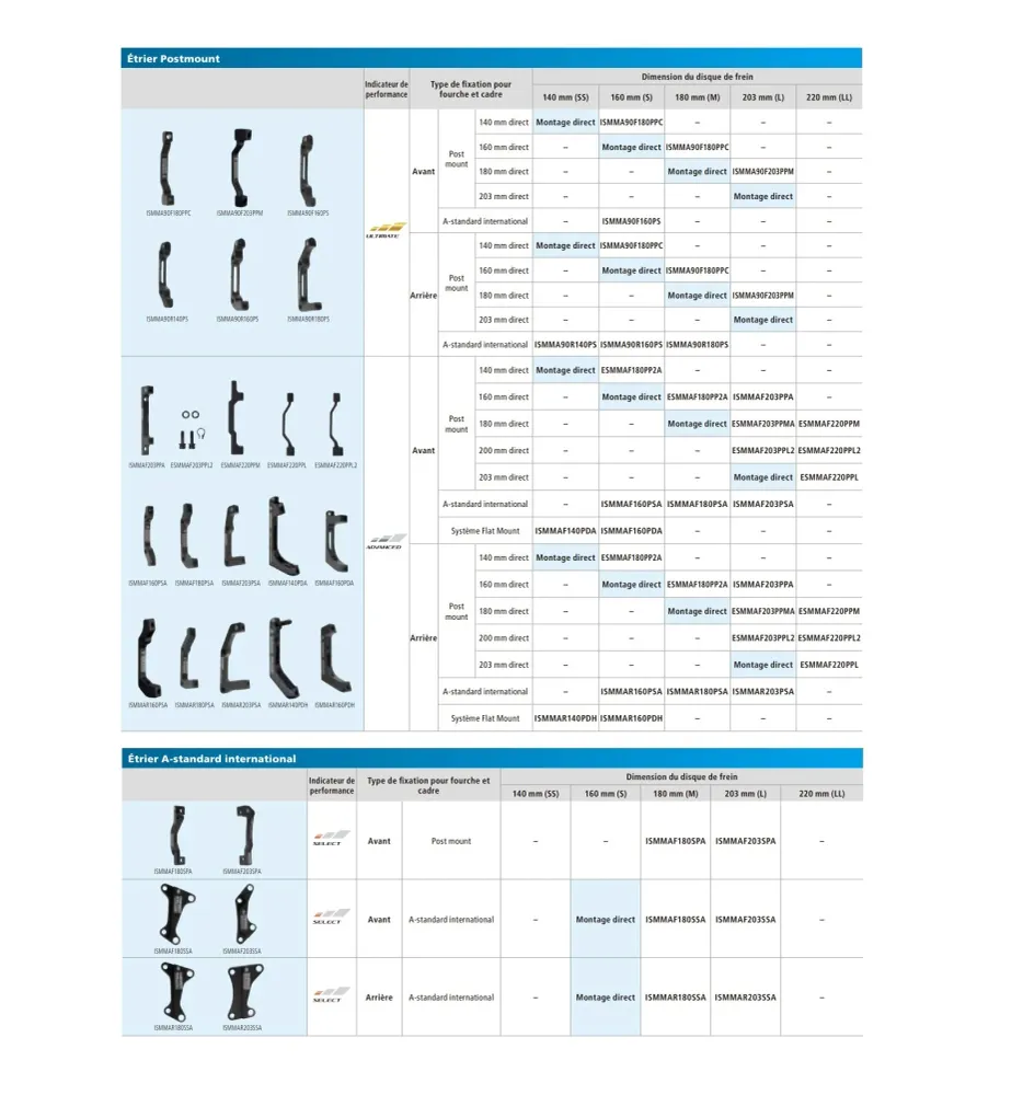 SHIMANO SM-MA-F220P/PM 220mm (+40mm) etu- / takasatulan sovitin PM/PM
