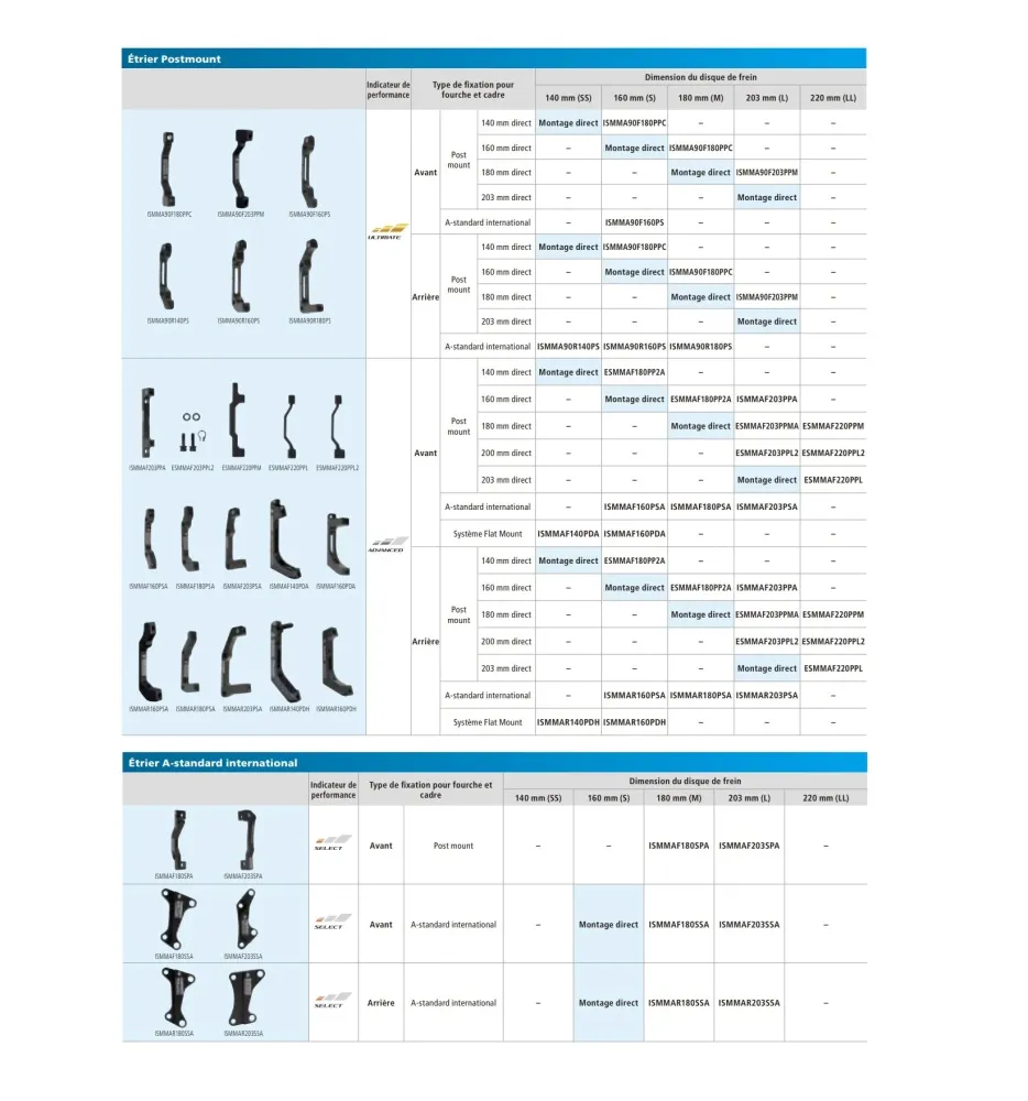 SHIMANO SM-MA-F220P/PL 220mm (+17mm) etu-/takasatulan PM/PM-sovitin PM/PM-sovitin