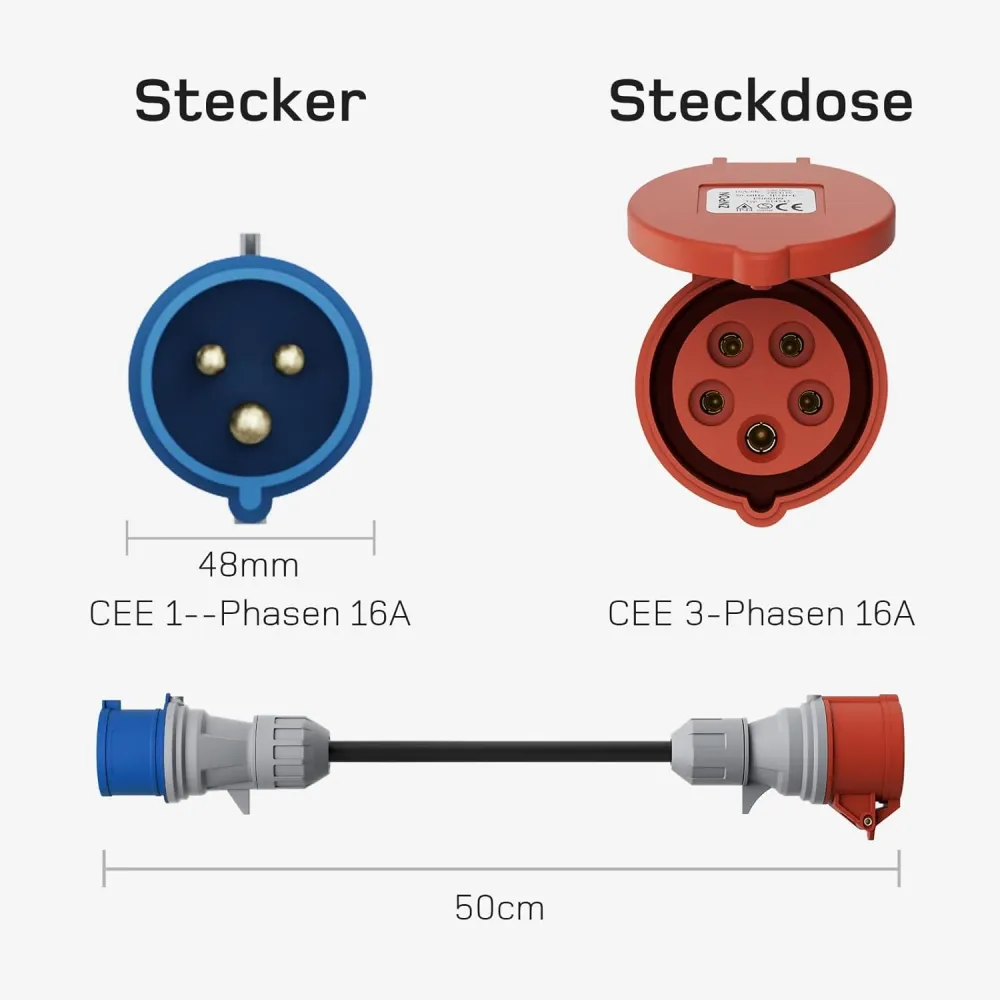 CEE 16A 3-vaihepistorasia CEE sininen 16A 1-vaihepistokeadapteri, EV-latausadapteri 11KW EV-laturille